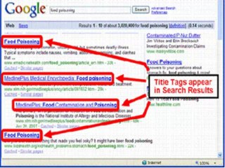 Video Marketing & SEO For Small Business Are 2 Powerful Parts