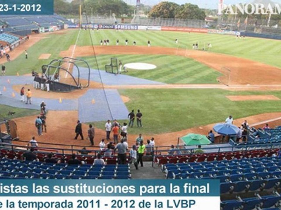 Titulares del Diario PANORAMA noticiero23-1-2012