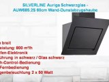 10 Besten Silverline Dunstabzugshaube Zum Kaufen