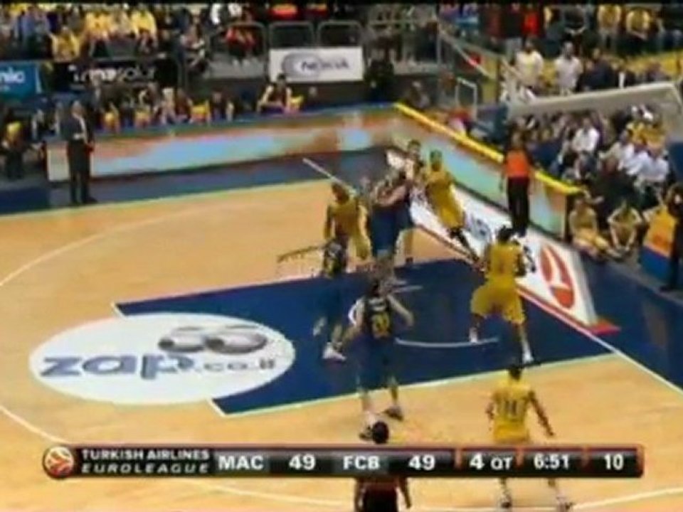 Maccabi Tel Aviv 57-71 Barcelona Regal, gruppo H