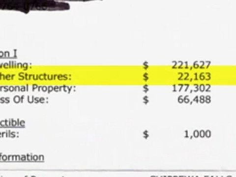 Eau Claire Insurance Home Insurance Policy Overview