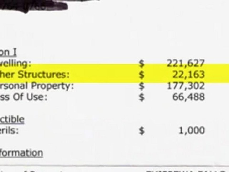 Eau Claire Insurance Home Insurance Policy Overview