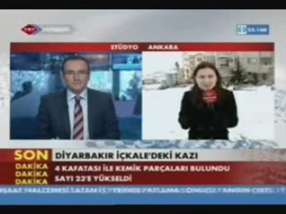 25 Ocak 2012 Burcu Şengül Bektaş TRT Haber Ankara Dikmen Canlı Bağlantı