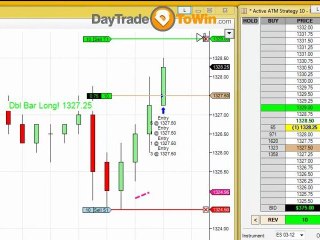 Simple ES Trading - Entry and Exit Strategies