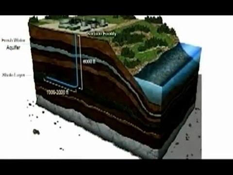 Инвесторам: какие тенденции на газовом рынке?