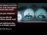 2008 Chrysler Town & Country for Sale Kansas City