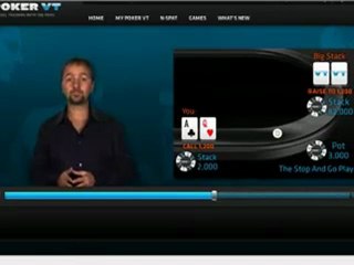 The Stop and Go Play Tips by Daniel Negreanu
