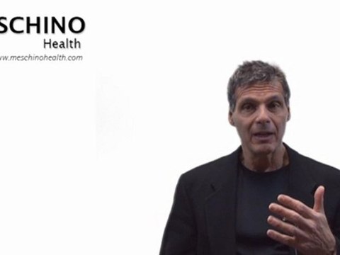 What are Bio-identical Hormones and Bio-identical Estrogen