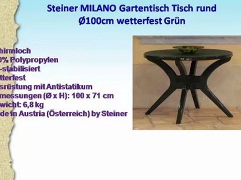 10 Besten Steiner Gartenmöbel Zum Kaufen