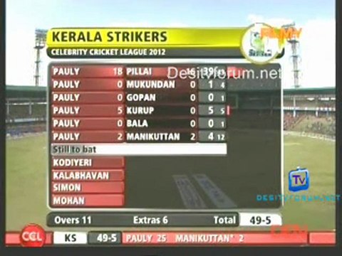 Telugu Warrirs vs.Kerala-Strikers Kerala Strikers Inning-Ov11-12