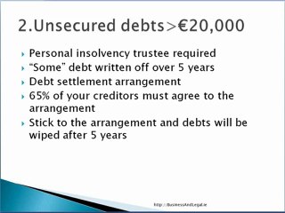 Personal Insolvency in Ireland-New Proposals  2012