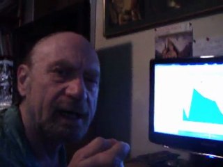 Eyaculacion precoz NO espere el SEGUNDO para durar