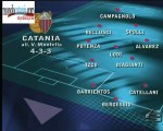 Probabili Formazioni Catania-Parma ***28 gennaio 2012***