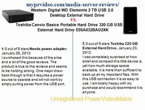 Western Digital WD Elements 2 TB USB 2.0 vs. Toshiba Canvio Basics E05A032BAU2XK