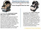 Chicco Keyfit 22 Infant Car Seat and Base vs Graco Snugride Infant Car Seat