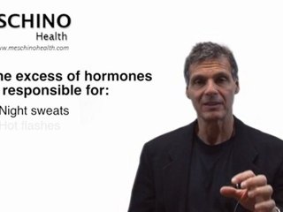 Understanding Menopause with Dr. Meschino 🌸