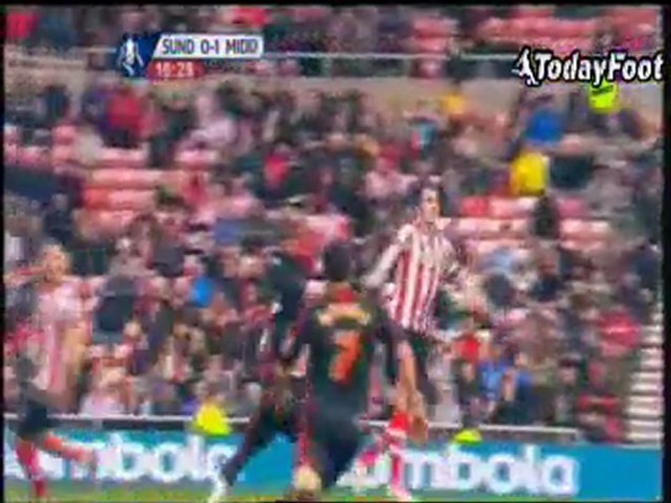www.todayfoot.com Su 0-1 Mi 29/01/2012