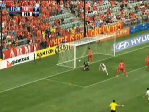 Adelaide United/Perth Glory : 0-3