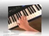 Corso di pianoforte - L'arpeggio di settima di dominante