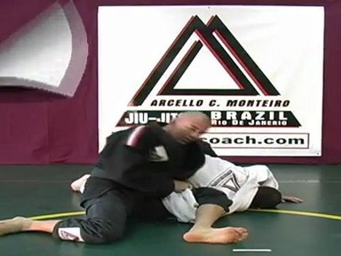 Indianapolis Jiu Jitsu Coach teaching the Cross collar control going to Omoplata