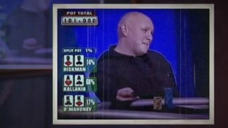2012 Kickoff Poker Series On Tv - Poker tv Live Feed |