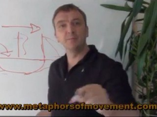 Metaphors of Business with Andrew T. Austin
