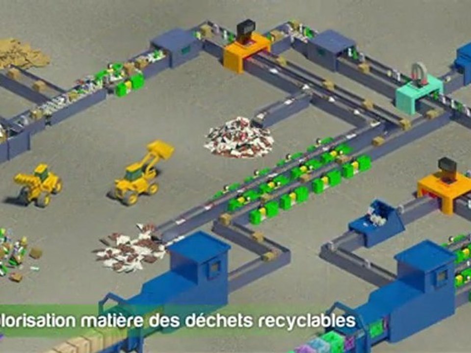 Film animation déchets