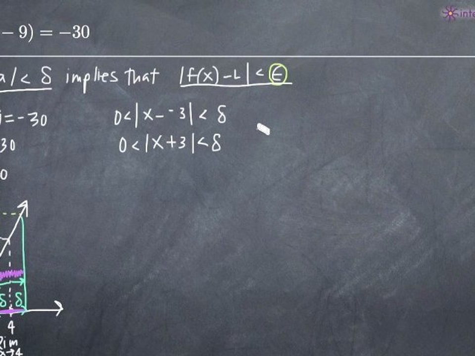 Precise Definition of the Limit