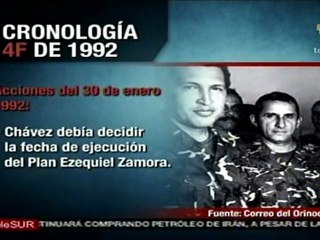Más de dos mil soldados venezolanos se rebelaron en el 4F