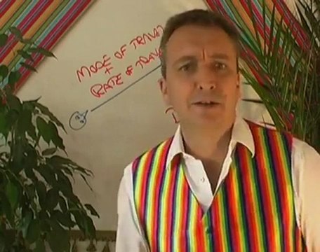 Metaphors of Movement - NLP - Well Formed Outcomes