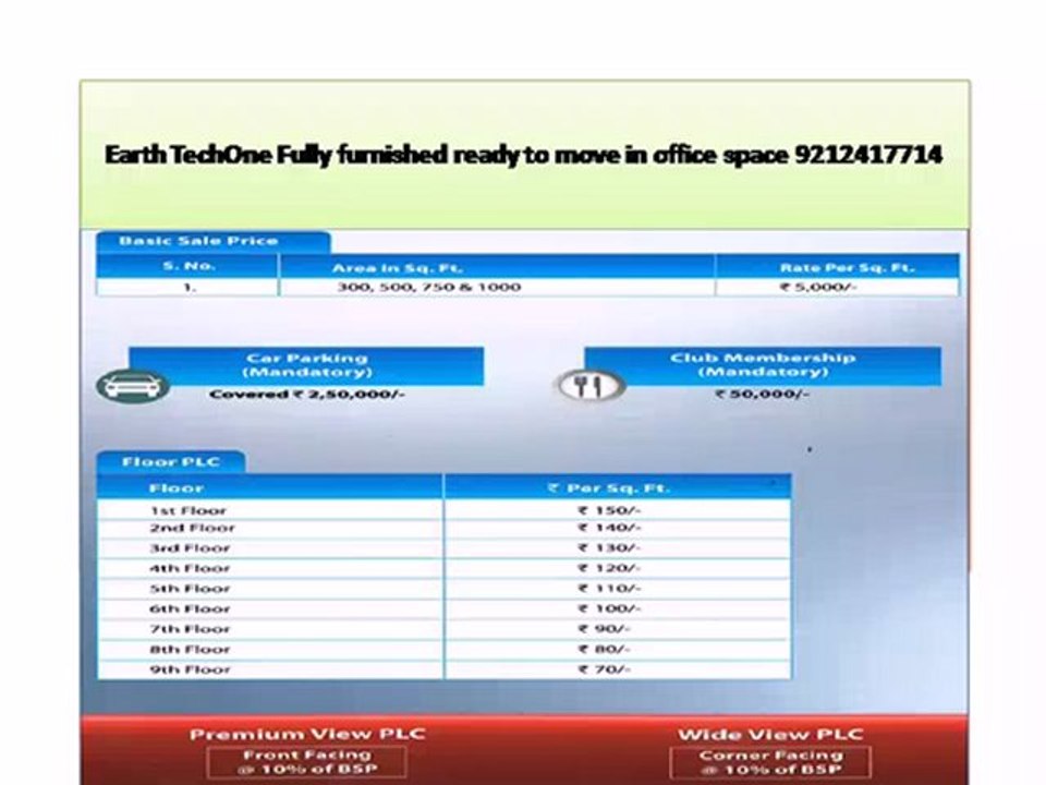 Earth TechOne Fully furnished ready to move in office space 9212417714