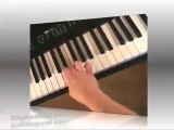 Klavier-Kurs - Die Dur-Tonleiter