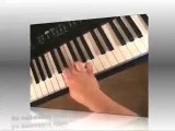 Piano Lesson - Playing Major Scales