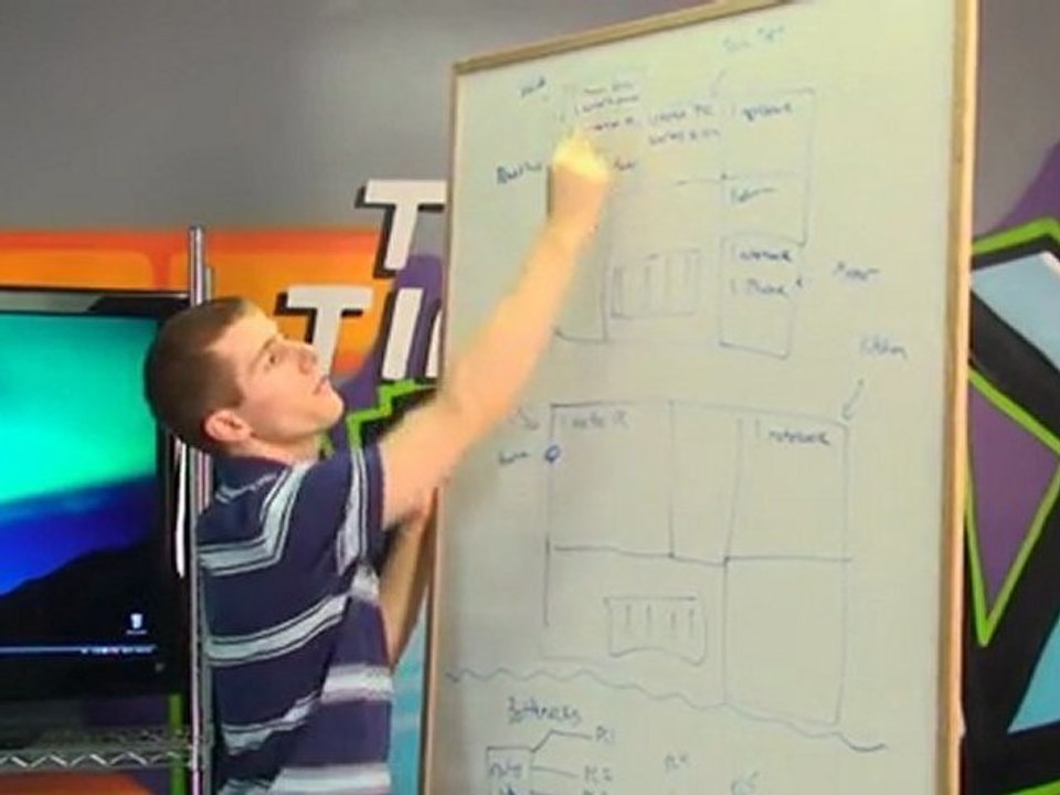 Home Networking 101 - Understanding the Hardware Required to Build an Optimal Home Network