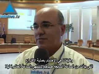 المعركة الانتخابية في القدس