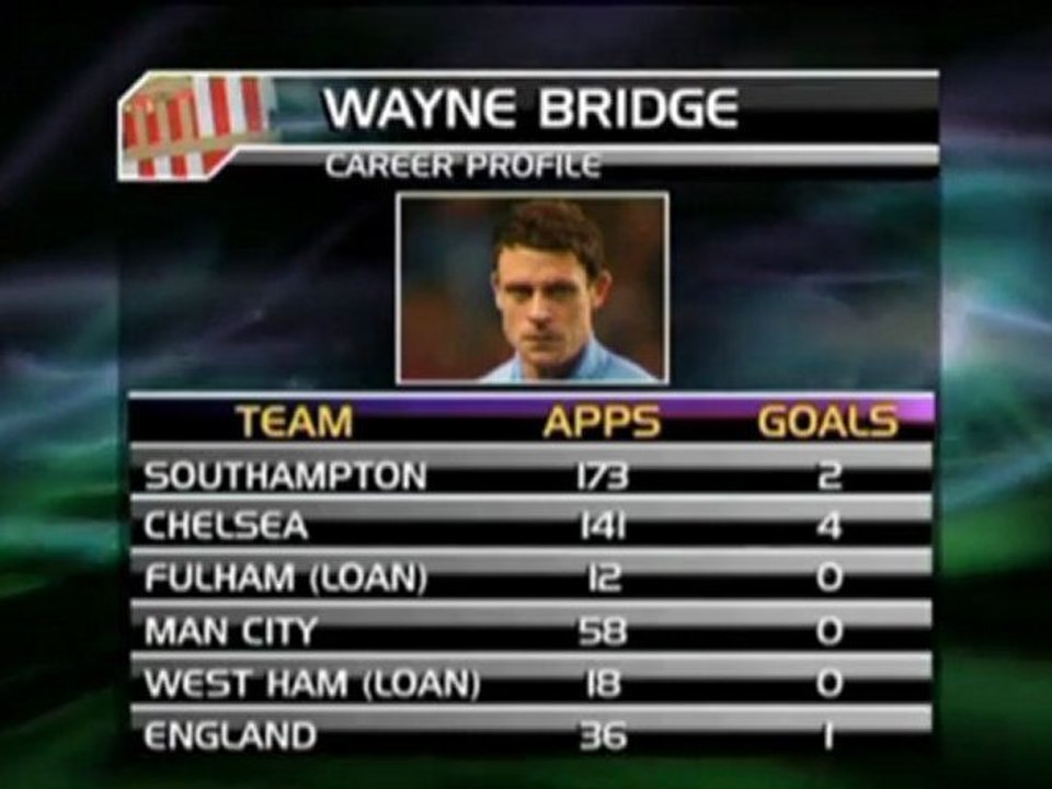 Bridge wird an sunderland ausgeliehen