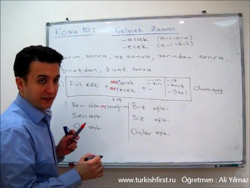 Turkish Lessons  Unit 10     Future Tense -Gelecek Zaman    (-acak -ecek)