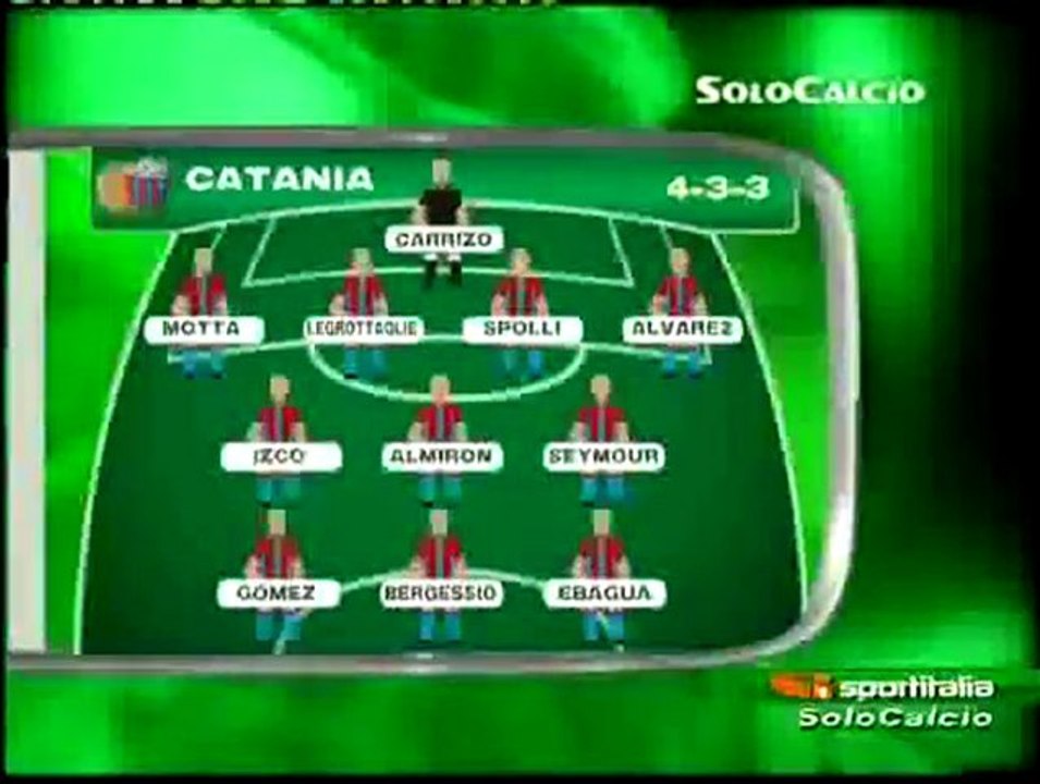 31.01.2012 - Sintesi del Mercato Etneo - SportItalia