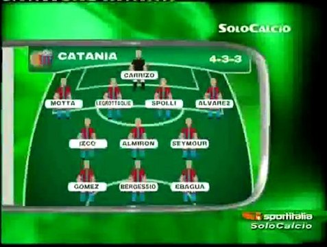 31.01.2012 - Sintesi del Mercato Etneo - SportItalia