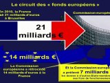 François Asselineau: Des milliards qui disparaissent !..  - Le circuit des Fonds Européens