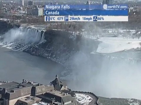 Sydney - Australia, Venice - Italy, London - United Kingdom, Niagara Falls - Canada, Cologne - Germany, Engelberg - Titlis - Switzerland, Doha - Qatar