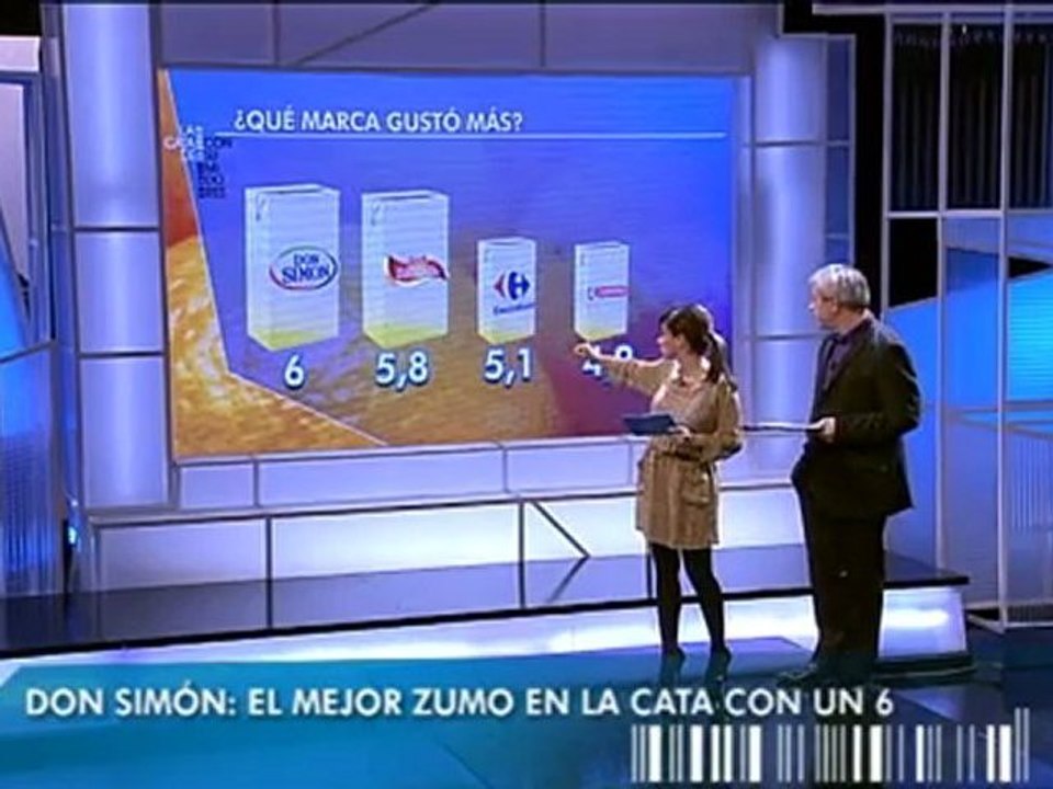 Consumidores (49)
