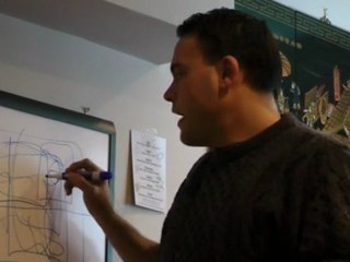 Focus your Web Design for Internet Marketing - Maine