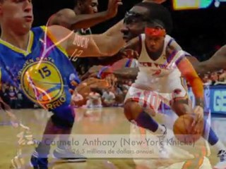 Top 10 des joueurs NBA les mieux payés 2012