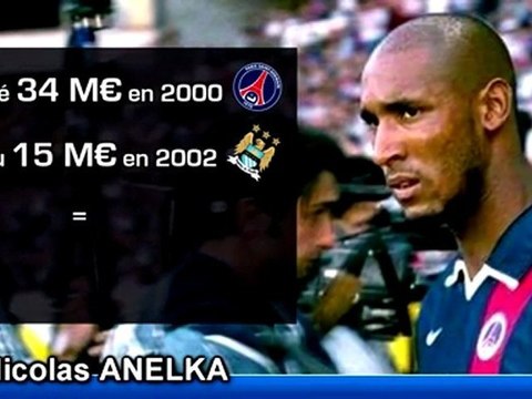 Les plus grandes moins-values de l'histoire de la L1