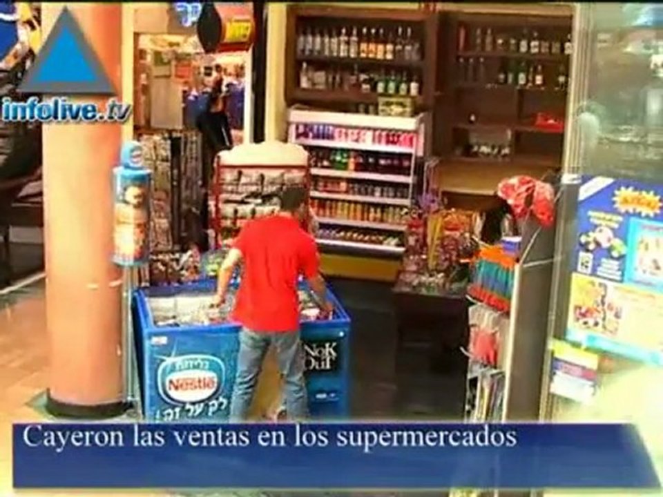 Resumen de Noticias