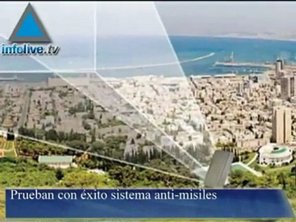 Resumen de Noticias
