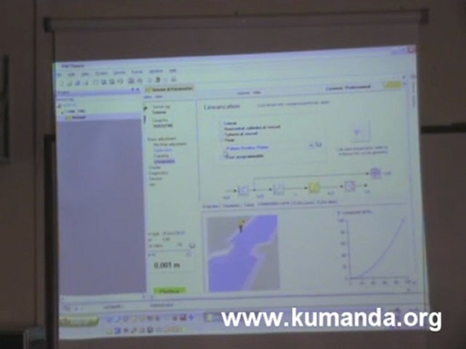 Otomasyon Atölyesi Vega Semineri 6-7 - 2009 www.kumanda.org