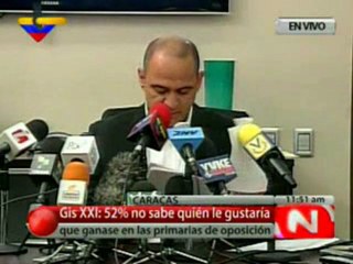 (VIDEO) GIS XXI  66.5% de la población joven valora positivamente gestión del Pdte. Chávez