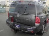 2010 Nissan Armada for sale in Riverside CA - Used Nissan by EveryCarListed.com